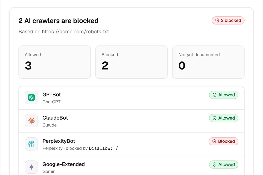 AI Bot Access Checker showing a sample result