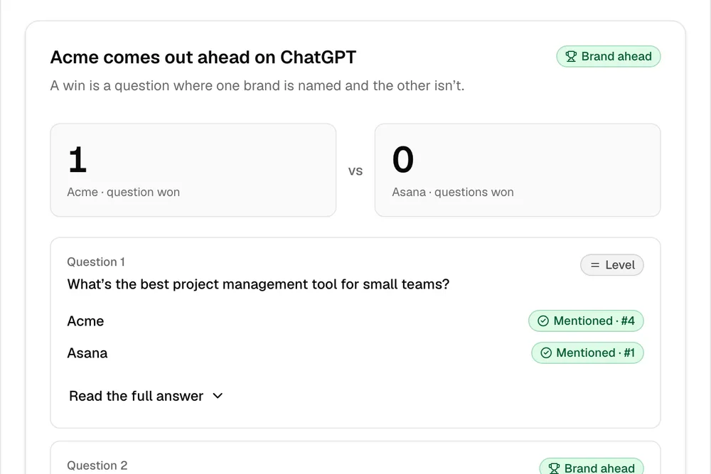 Competitor AI Comparison showing a sample result