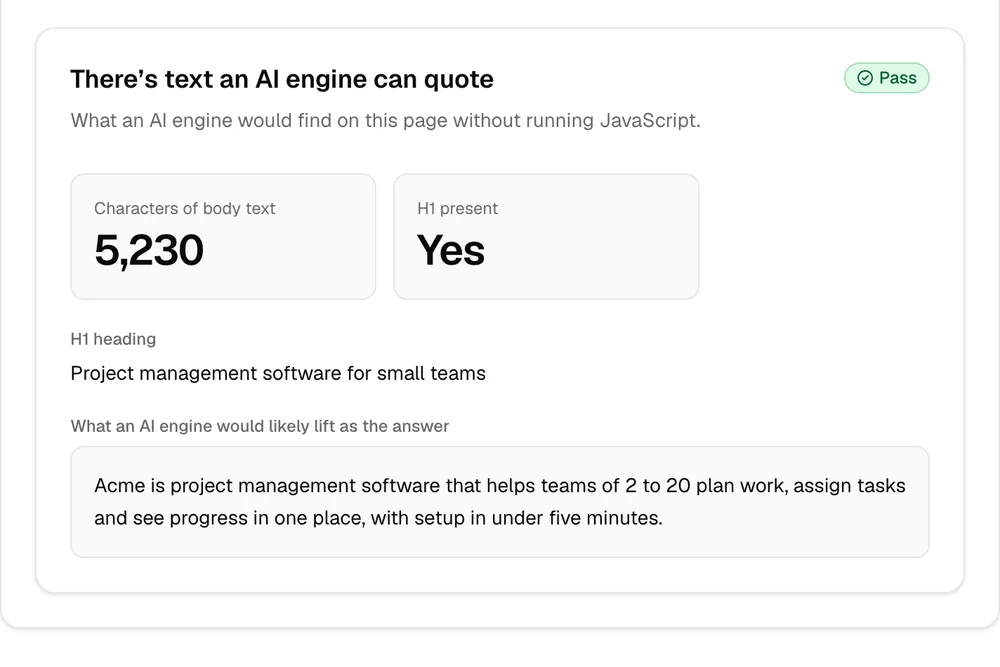 Direct-Answer Snippet Checker showing a sample result