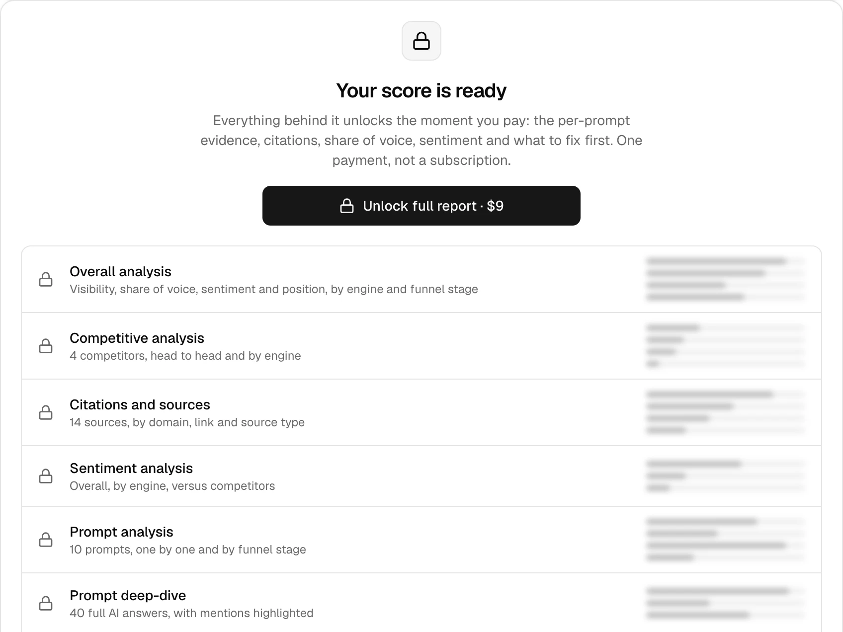 The unlock screen: "Your score is ready" with a button to unlock the full report and a list of the chapters it opens.